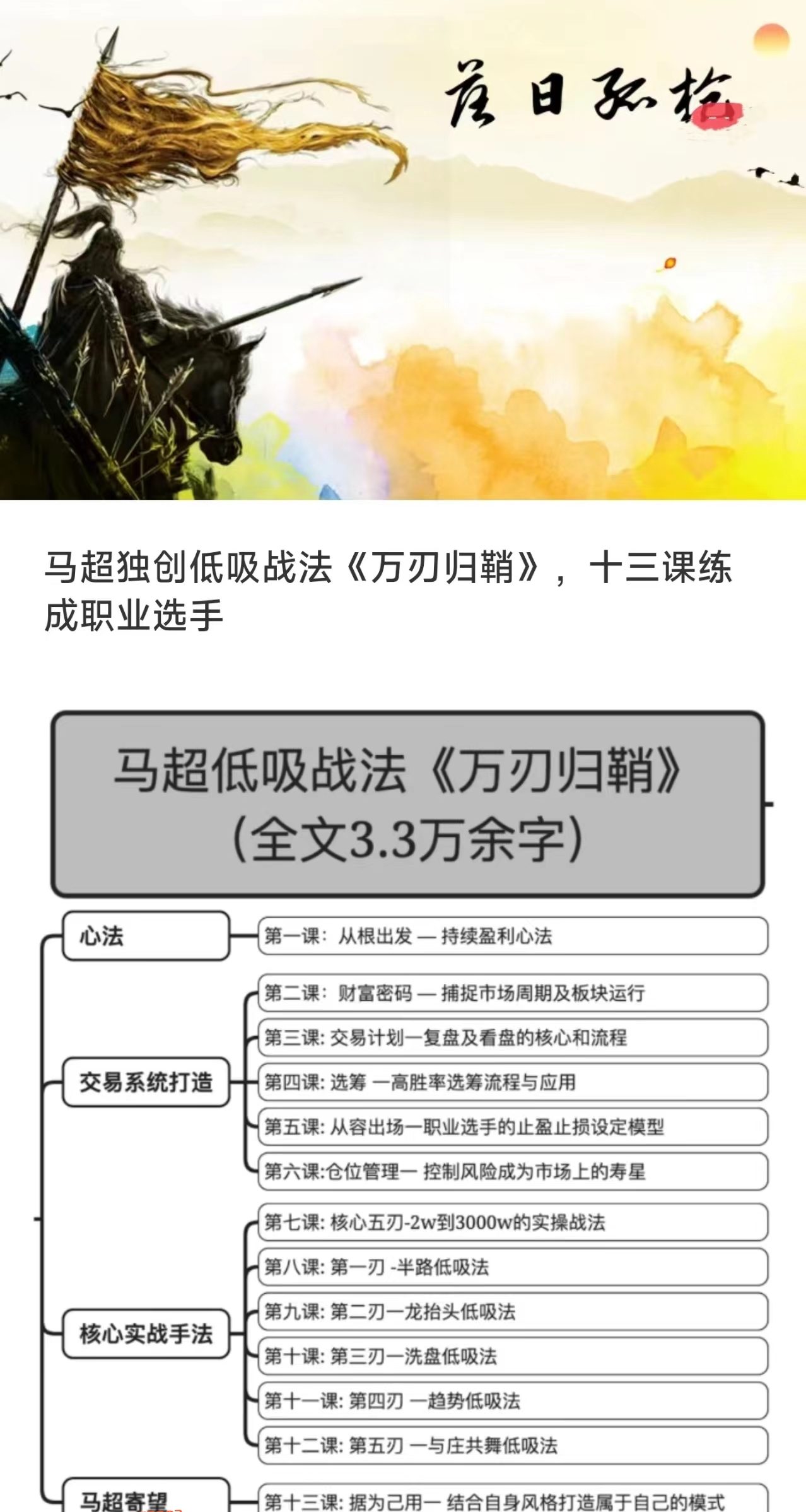 马超低吸战法:万刃归鞘（课程分享）