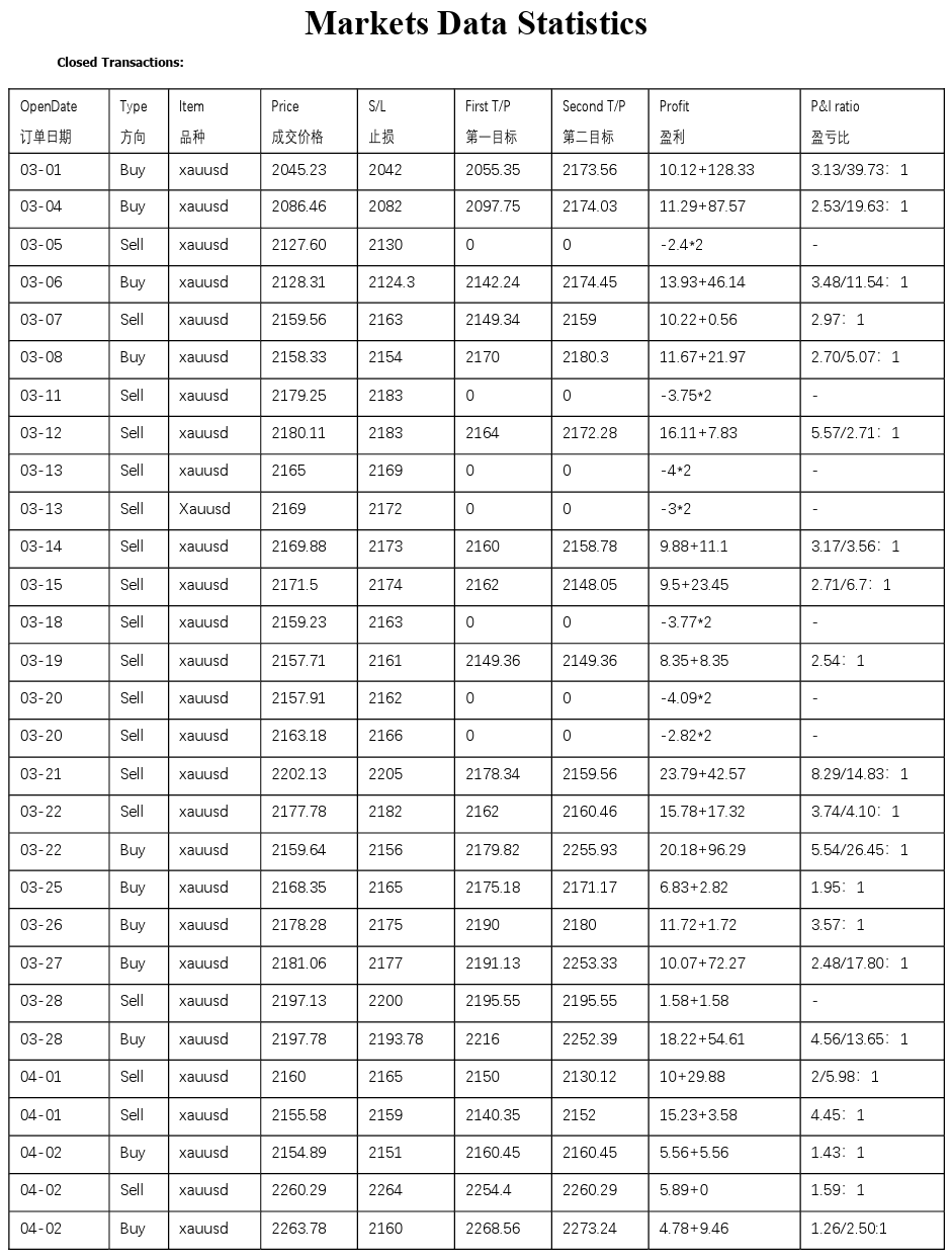 UPWRQ9VZ-WMAO-3IEJ-1712133089642-H7BQPD8WI5HQ UPWRQ9VZ-WMAO-3IEJ-1712133089642-H7BQPD8WI5HQ